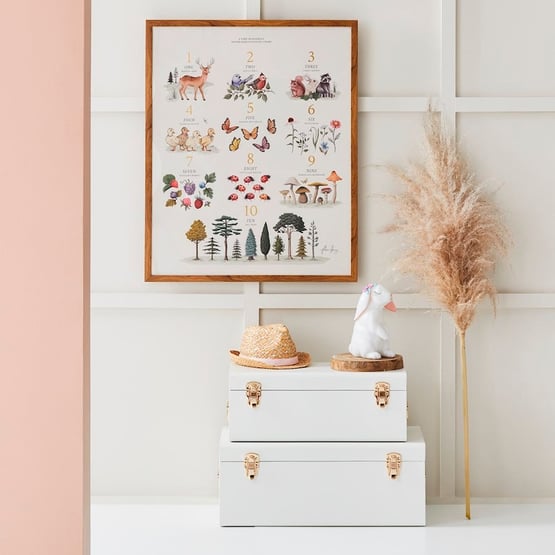 Fleur Harris Woodland 123 Chart